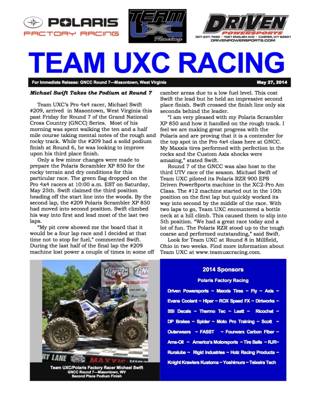Team UXC Racing Round-7